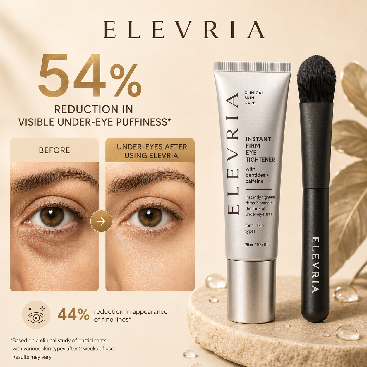 Instant Eye Tightener