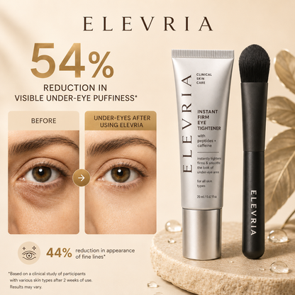 Instant Eye Tightener